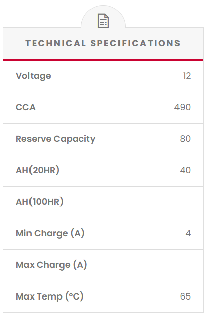 SS36 SSB Gold MF Car Battery (NS40)