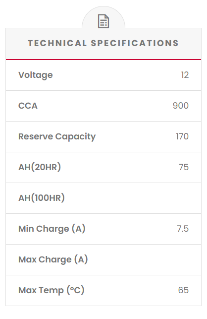 SS70ZZ SSB Gold MF Car Battery (N70ZZ)