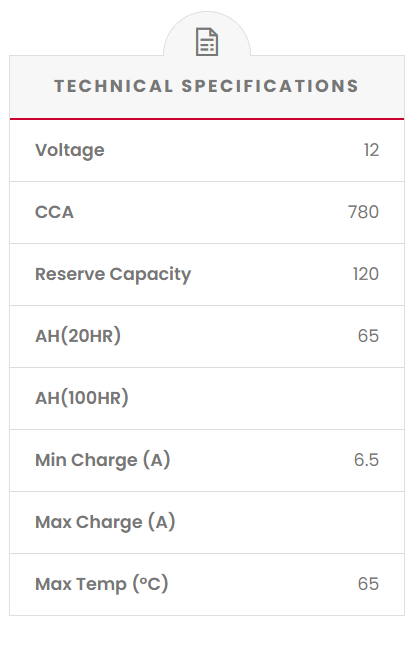 SS65 SSB Gold MF Car Battery (65 BCI)
