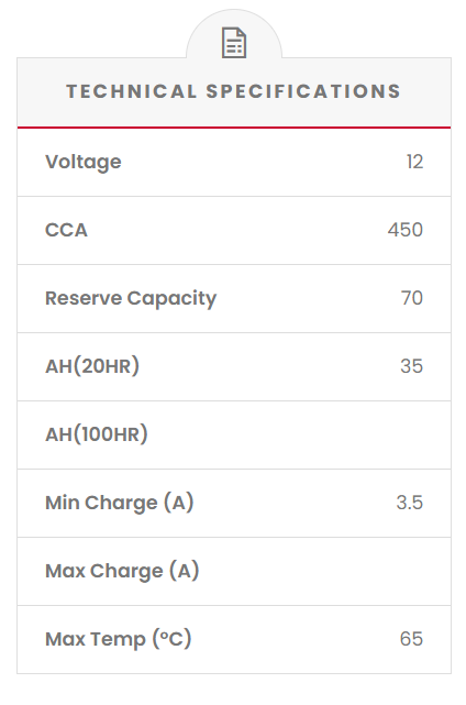 SS43M SSB Gold MF Car Battery (NS60L)