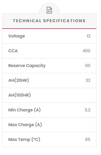 SS43 SSB Gold MF Car Battery (NS60L)