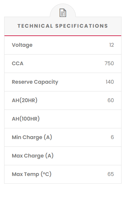 SS55Ti SSB Stop Start VRLA AGM Hybrid Car Battery (DIN55H)