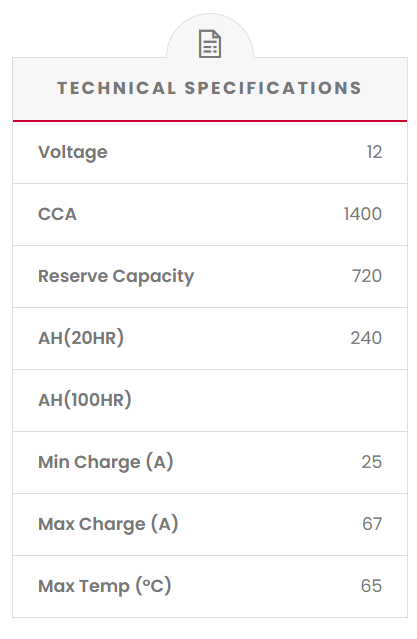 HVT-225D Dual Purpose VRLA (AGM) Battery (Group 225D)