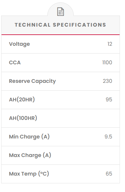 SS88TX SSB 4X4 Extreme 4WD Battery (Group 88TX)