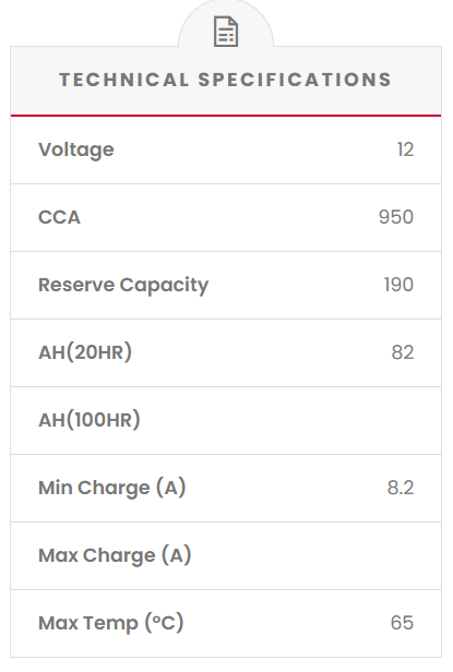 SS75TX SSB 4X4 Extreme 4WD Battery (Group 75T)