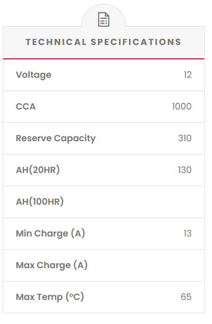 HVT-86LD Dual Purpose VRLA (AGM) Battery with 8mm ADAPTOR (Group 86LD)