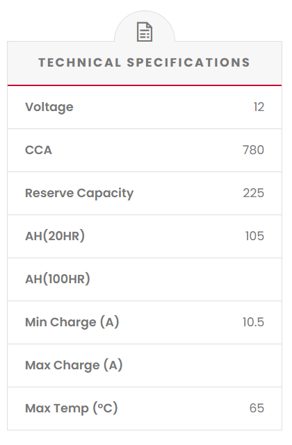 HVT-70ZZLD Dual Purpose VRLA (AGM) Battery (Group 70ZZLD)