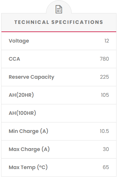 HVT-70ZZD Dual Purpose VRLA (AGM) Battery (Group 70ZZD)
