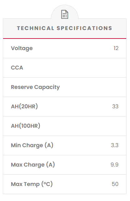 CBC12V33AH Fusion 33AH AGM 12V Deep Cycle Battery