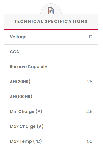 CBC12V28AH Fusion 28AH AGM 12V Deep Cycle Battery