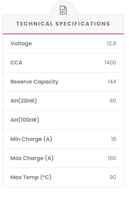 LS50PL SSB Lithium Starting Car Battery (NS50PL)