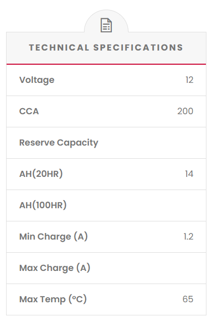 SS-MB14 SSB Auxiliary VRLA (AGM) Battery
