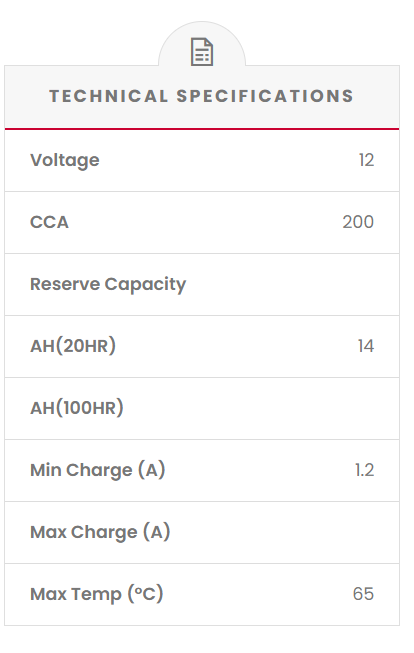 SS-BW14 SSB Auxiliary VRLA (AGM) Battery