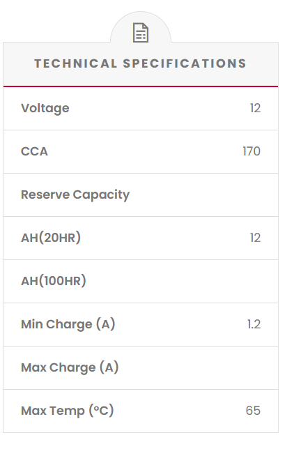 SS-VV12 SSB Auxiliary VRLA (AGM) Battery