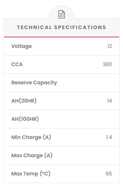 SS-CX23 SSB Auxiliary VRLA (AGM) Battery
