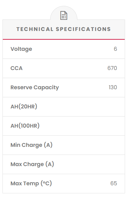 12D SSB 6V Maintenance Free Battery (N120)