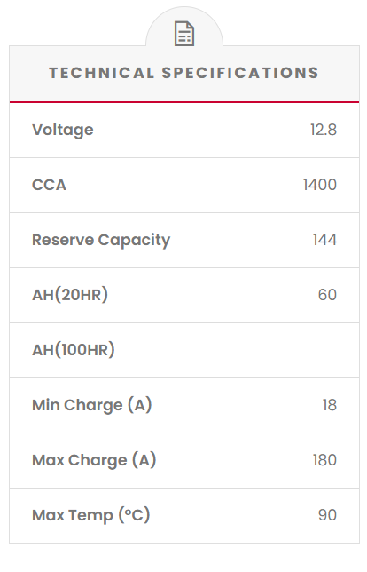 LS55T SSB Lithium Starting Car Battery