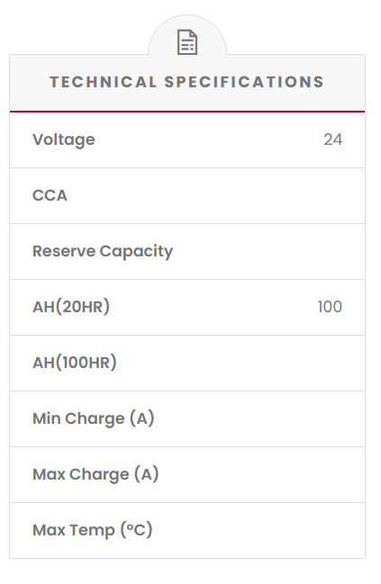 100AH 24V Lithium Camping Caravan Deep Cycle Battery - Pro Power