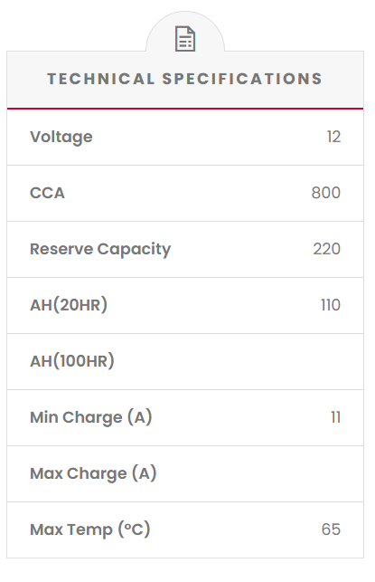 MF70ZZLD SSB Marine Deep Cycle Battery