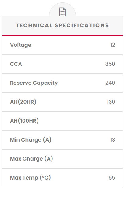 MF86D SSB Marine Deep Cycle Battery