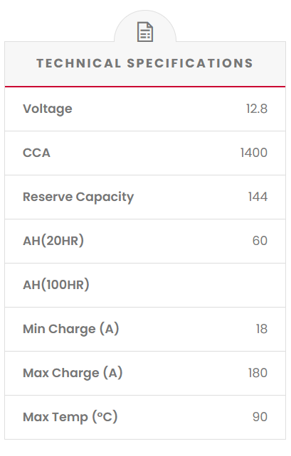 LS66 SSB Lithium Starting Car Battery