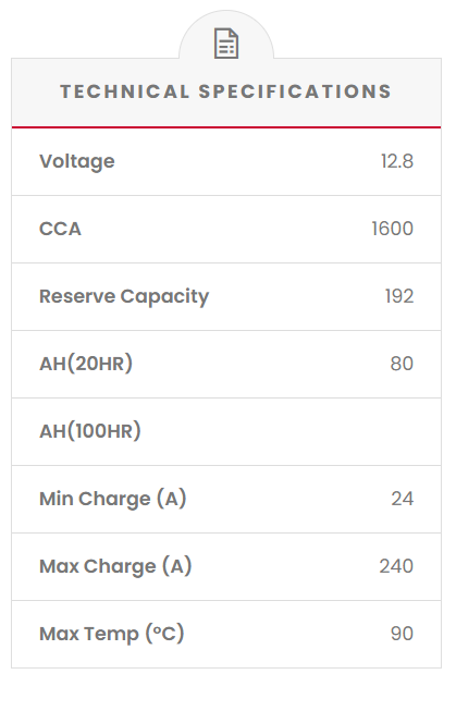 LS66T SSB Lithium Starting Car Battery
