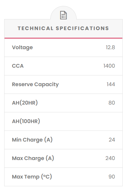 LS70 SSB Lithium Starting Car Battery