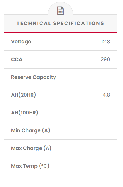 LFP14AHQ-BS SSB Lithium Ultralite Motorcycle Battery