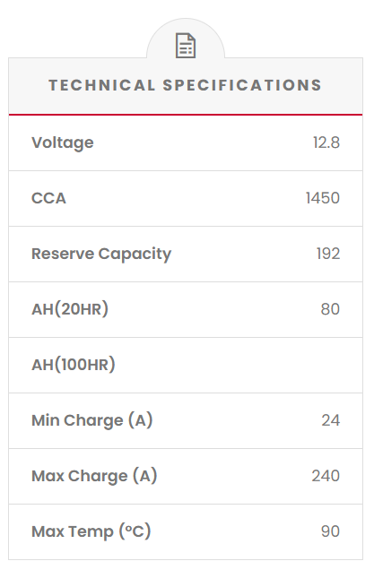LS70DM SSB Lithium Starting Car Battery