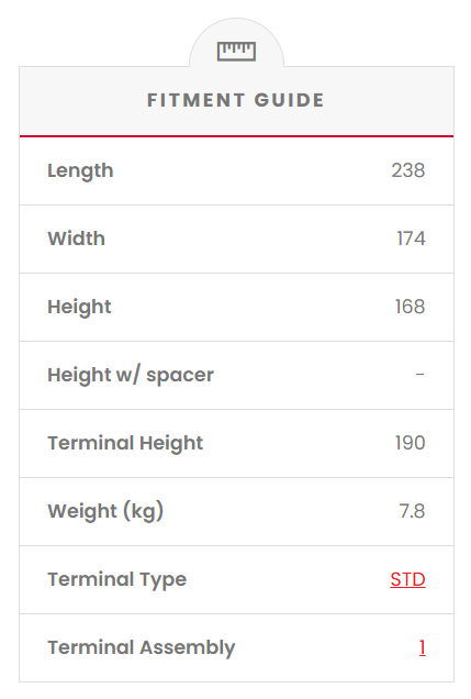 LS50PDM SSB Lithium Starting Car Battery