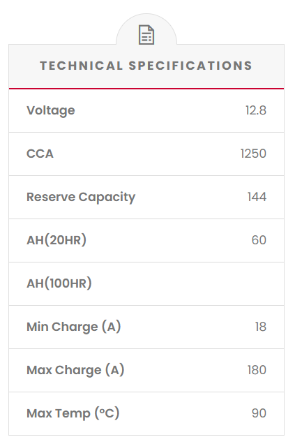 LS50PDM SSB Lithium Starting Car Battery
