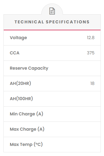 YTX20HL-BS SSB Powersport MF Motorcycle Battery