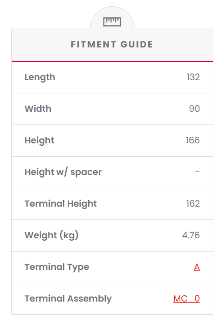 YTX14AHL-BS SSB Powersport MF Motorcycle Battery Fitment guide with dimensions and specifications on a white background