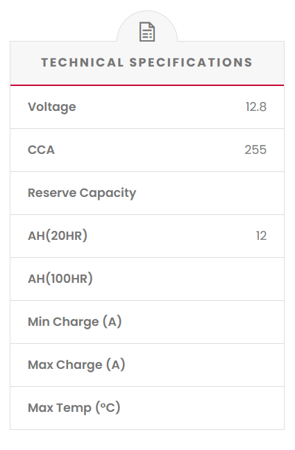 YTX14AHL-BS SSB Powersport MF Motorcycle Battery Technical specifications of a battery on a white background