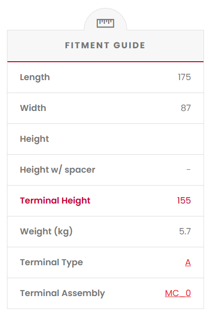 YTX20L-BS SSB Powersport MF Motorcycle Battery Fitment guide with dimensions and specifications on a white background