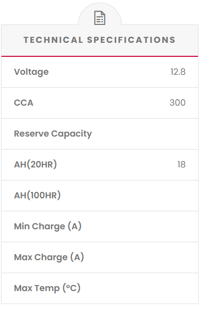 YTX20L-BS SSB Powersport MF Motorcycle Battery Technical specifications of a battery on a white background