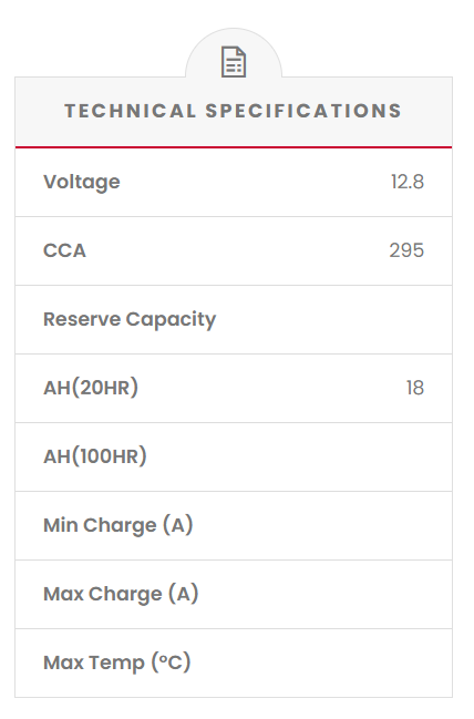 YTX18L-BS SSB Powersport MF Motorcycle Battery