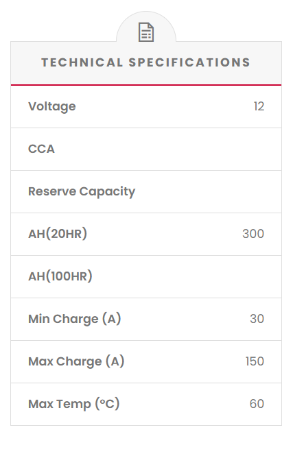 V-LFP-12-300 Fusion Lithium 12V Deep Cycle Battery