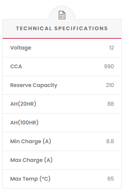 SS88T SSB Gold Car Battery (DIN88LH) (DIN88MF)