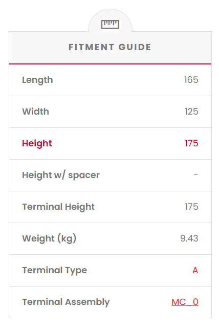 RB30CL-B Fitment guide with measurements in millimeters