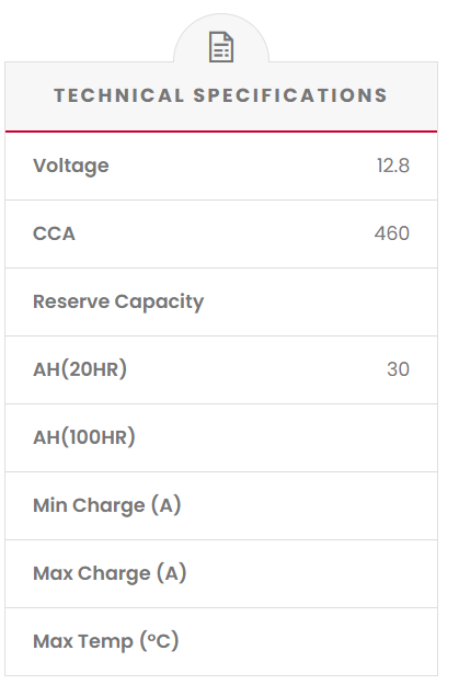 RB30CL-B Technical specifications of a battery displayed on a white background