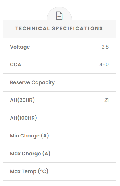 R50N18A-A SSB XR Series Motorcycle Battery (YTX24H-BS )
