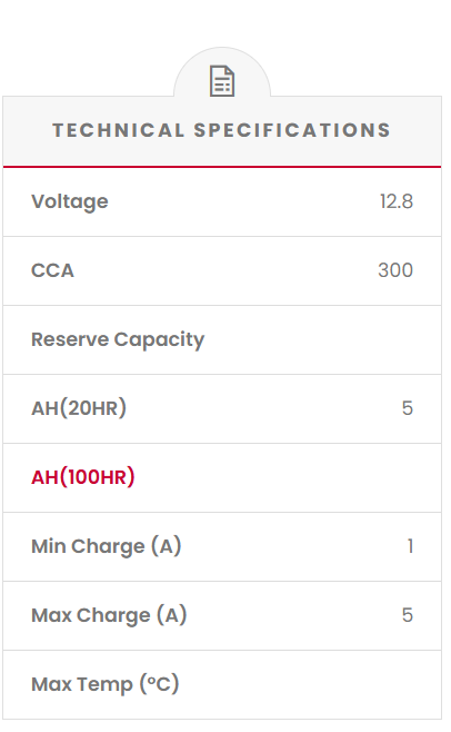 LH9-B SSB High Performance Lithium Motorcycle Battery