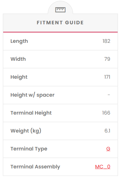 R51913 SSB XR Series Motorcycle Battery