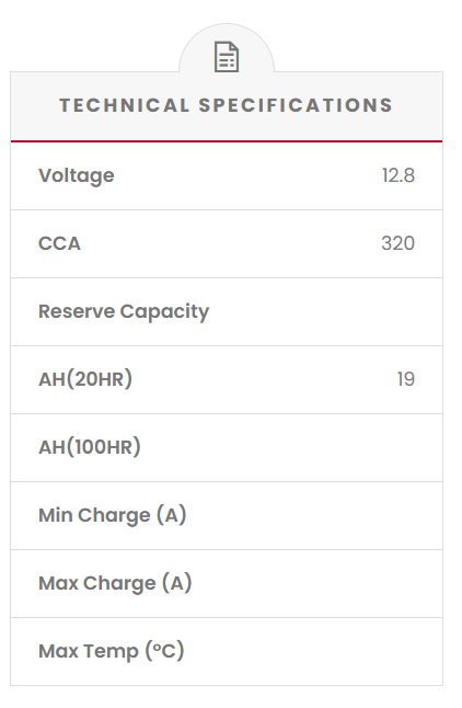 R51913 SSB XR Series Motorcycle Battery