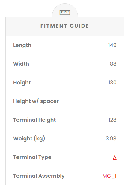 YTX12-BS SSB Powersport MF Motorcycle Battery
