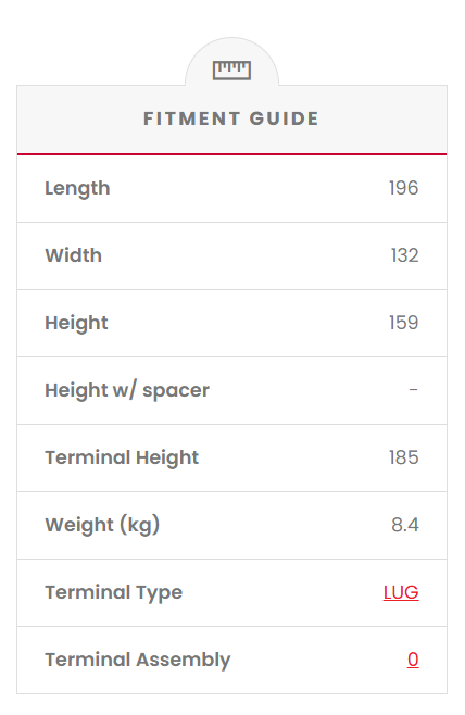 SSU1R SSB Ride-On Lawn Mower Battery