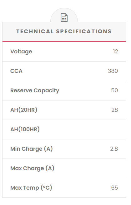 SSU1R SSB Ride-On Lawn Mower Battery