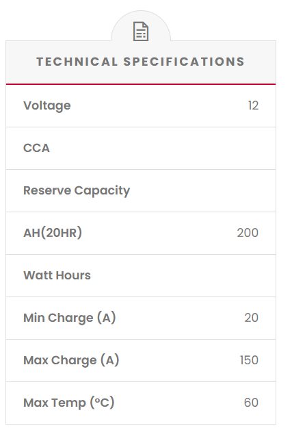 200AH Fusion Lithium 12V Deep Cycle Battery