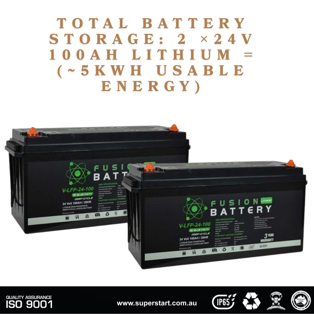 Suncoast 24V 3000VA Off-Grid System Pack - Freedom Power Pack 24V – 5kWh